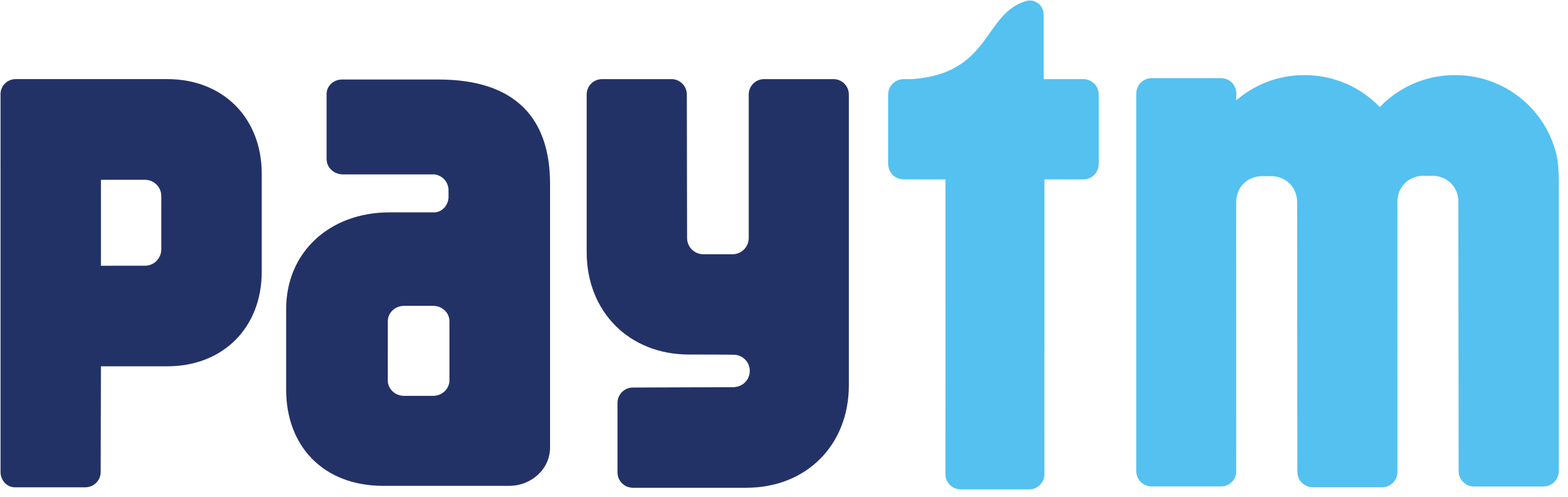 hosting business in Turkey